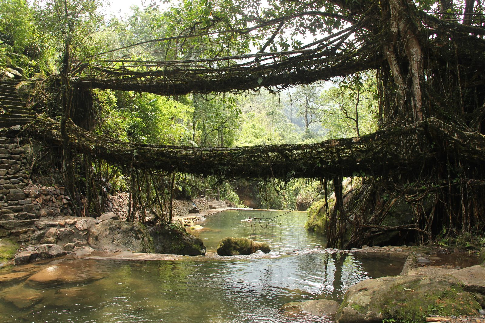 River crossing